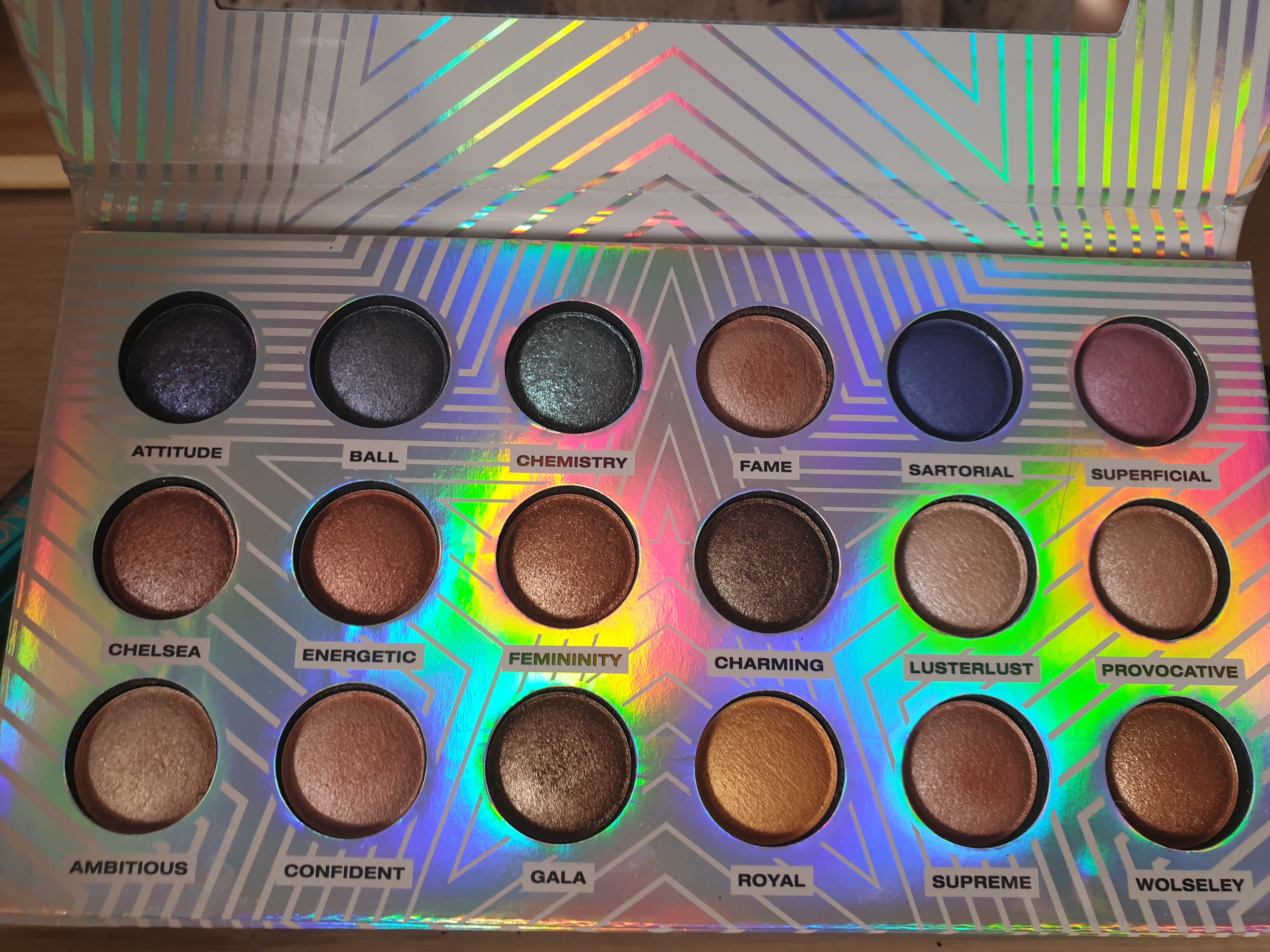Make up product - Close up of the eye shadow palette showing the shimmery colours